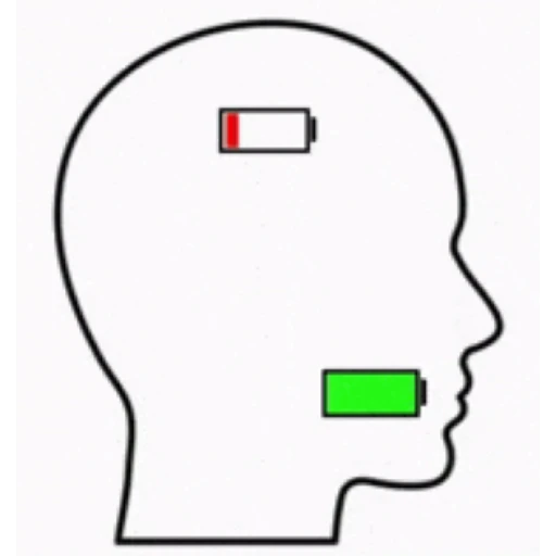 Sticker: Low and High Mental Battery