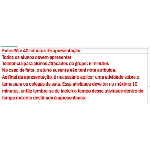 Figurinha: Regras de Apresentação