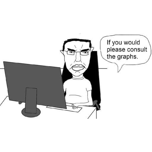 Sticker: If you would please consult the graphs